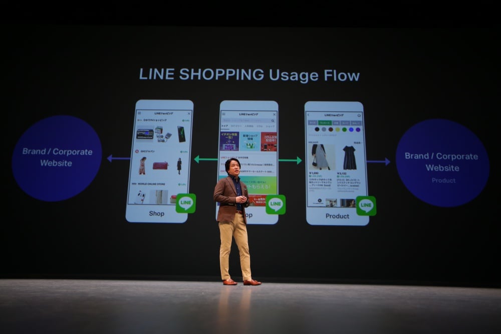 LINE將在台灣推行LINE Travel旅遊整合服務 強化線上購物以圖找物等功能