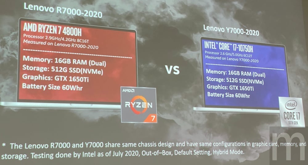 Intel透露將與更多遊戲業者深度合作，使旗下處理器在遊戲有更進一步效能提昇