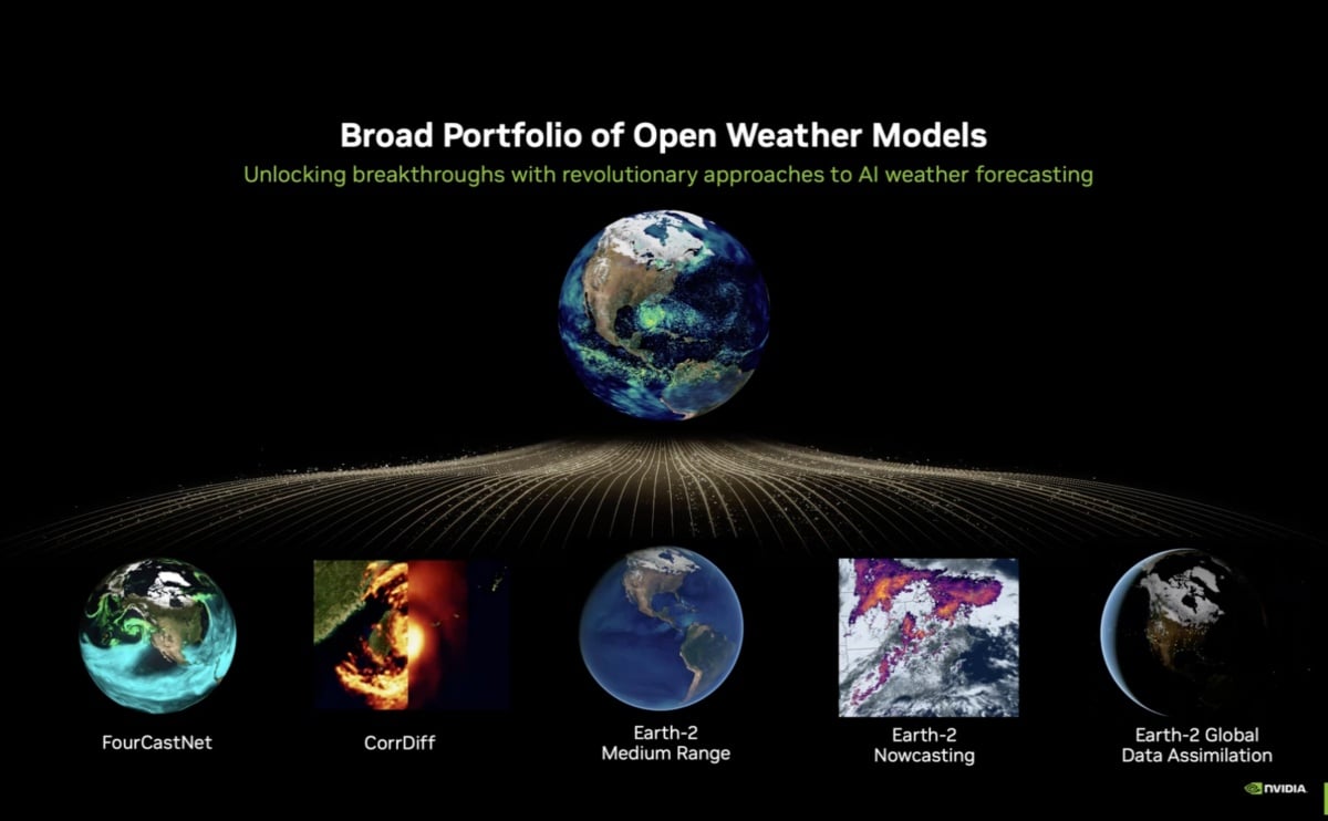 NVIDIA掀起氣象預測革命:Earth-2開源模型登場,台灣中央氣象署也導入防颱應用 NVIDIA掀起氣象預測革命:Earth-2開源模型登場,台灣中央氣象署也導入防颱應用