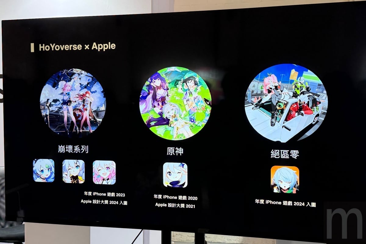 米哈遊夏季嘉年華活動開跑! 以蘋果Vision Pro呈現不受跨裝置影響執行性能的沉浸遊玩體驗 米哈遊夏季嘉年華活動開跑! 以蘋果Vision Pro呈現不受跨裝置影響執行性能的沉浸遊玩體驗