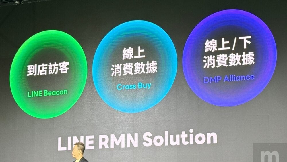 LINE在台啟用零售媒體聯播網解決方案，協助更多在地商家以官方帳號推廣業務