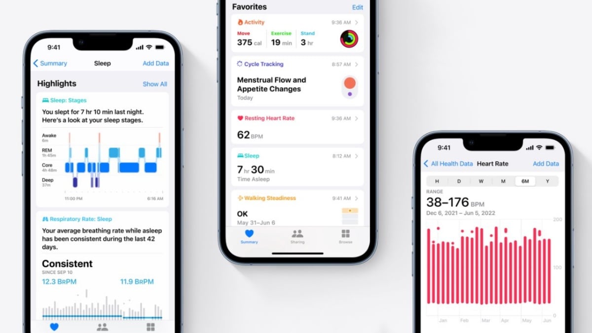 報導指稱蘋果計畫推出結合健康領域應用的日記app，代號「Jurassic」
