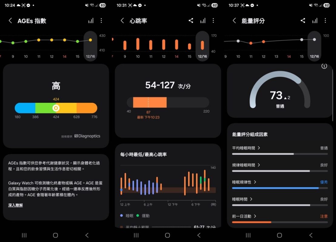 Galaxy Watch「睡眠呼吸中止偵測」實測：目前最懂你身體的隨身健康管家